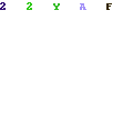 fractional plates (3).jpg